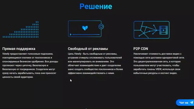 View.ly ICO обзор | децентрализованный видеохостинг