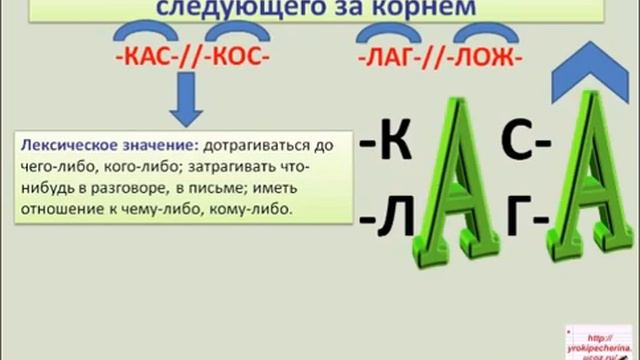 1 ЧАСТЬ #ЧЕРЕДОВАНИЕ ГЛАСНЫХ В КОРНЯХ