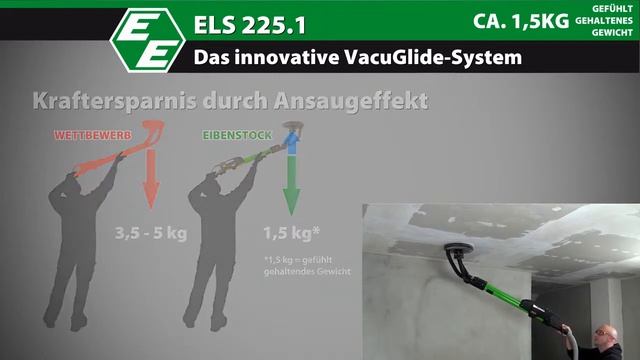 Шлифовка потолка и стен ELS 225