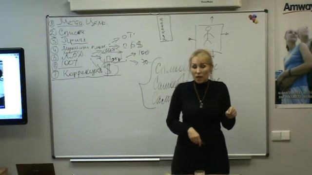 7 Самообучение Наташа