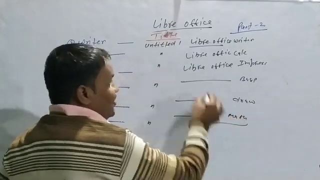 Libre Office All Questionsn ( Part -2  )Special For CCC, O Level, UPPCL.