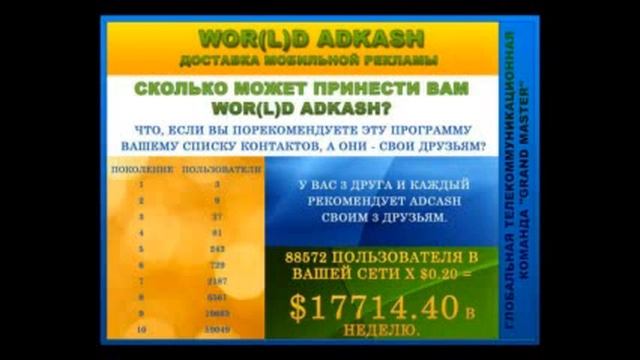 40World GMN | Сколько можно заработать с AdKash