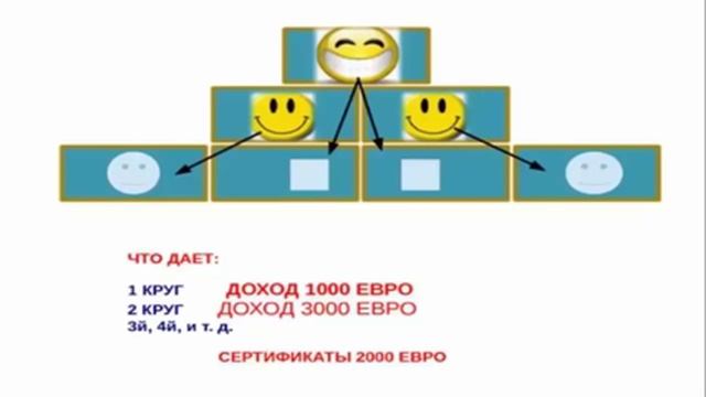 Школа-Фатимы Порфирьевой