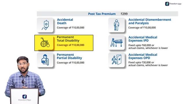 Post Office Insurance Plan Telugu - Post Office 299 & 399 Insurance Plan Details | Kowshik Maridi