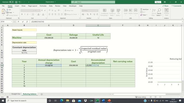 How To Calculate Depreciation Using The Reducing Balance Method In Excel