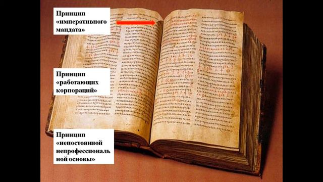 Презентация Местные органы власти и управления Украины в послевоенные