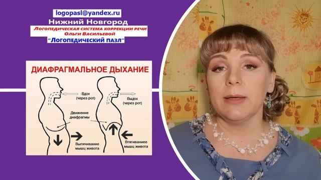 Кохлеарный имплант, постановка звуков и речи у детей и подростков.