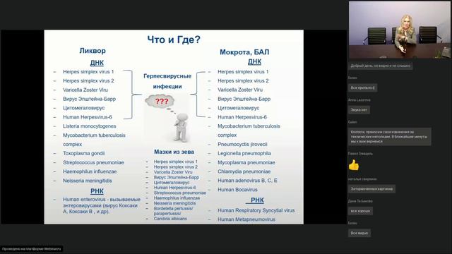 Атибиотикорезистентность ключевых патогенов - современная стратегия и тактика диагностики.