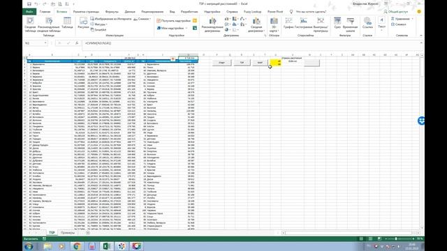 Задача коммивояжера 200 точек /Traveling Salesman Problem 200 points/ ExcelUP.BY