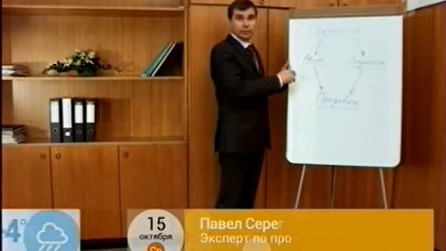 Задаток при Приобретении Недвижимости