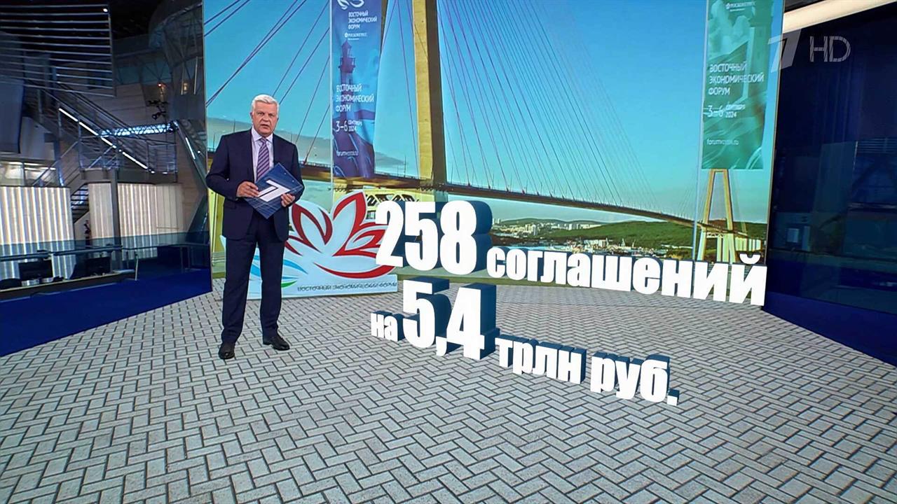 На Восточном форуме уже подписано 258 соглашений на сумму около 5 трлн 400 млрд рублей