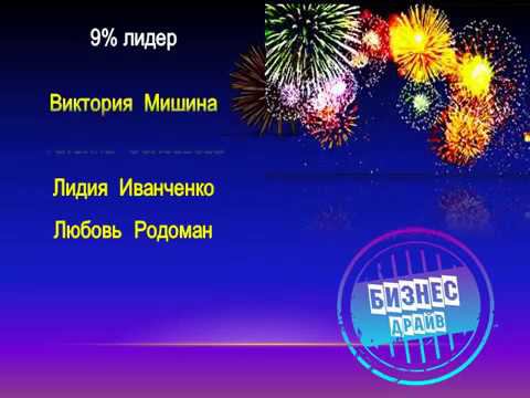 поздравления команды "Бизнес Драйв"