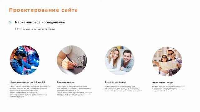 Разработка интернет магазина на 1С-Битрикс  часть 1
