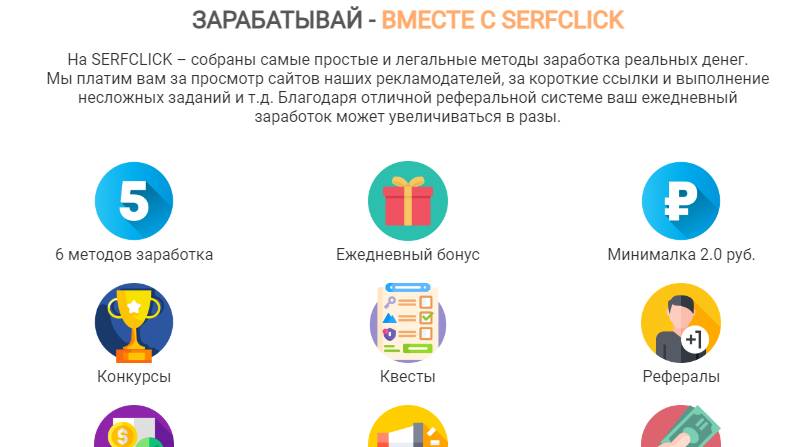 SERFCLICK - дорогой серфинг сайтов