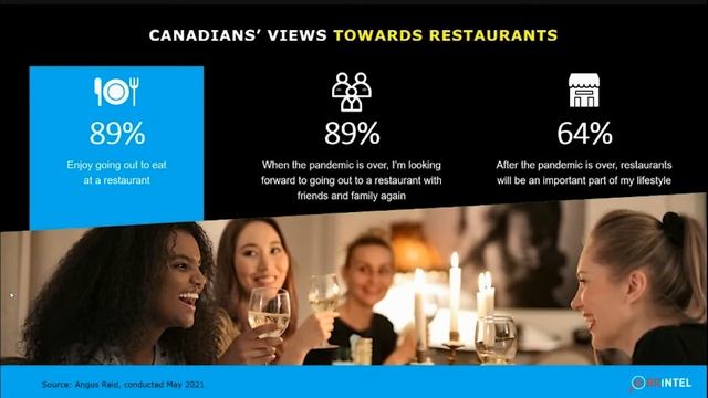 Webinar: Foodservice Facts