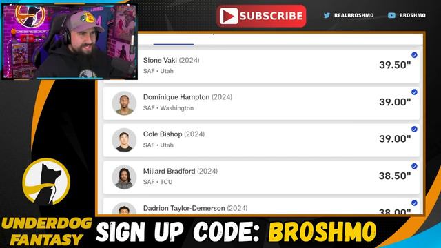 2024 NFL Combine Risers  Fallers  DB  TE