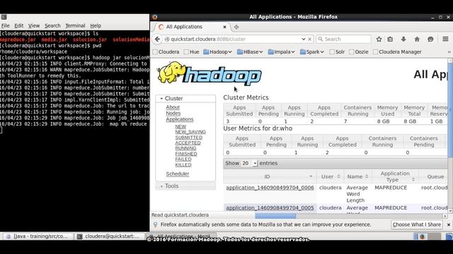 Ejecución de un MapReduce