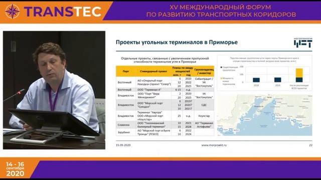 Видеозапись выступления С.А. Семенова на форуме TRANSTEC 2020