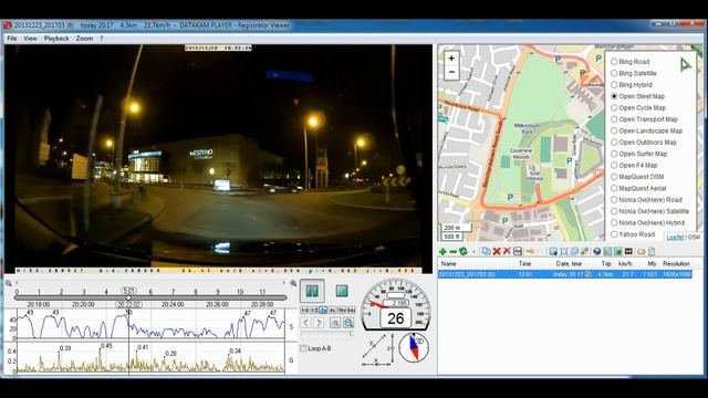 v1.11.13 Powerucc Panorama II GPS on DATAKAM RegistratorViewer  5.2.0.2 