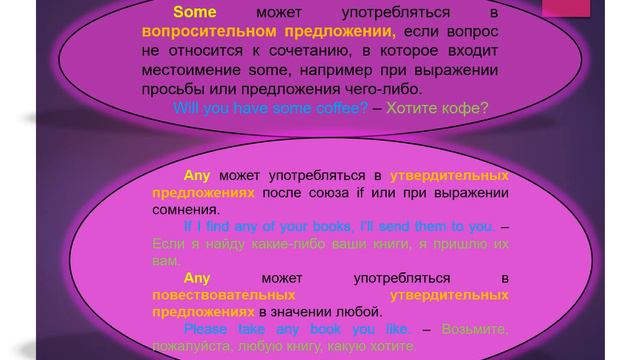 Учим английский на чиле. Местоимения Some и Any