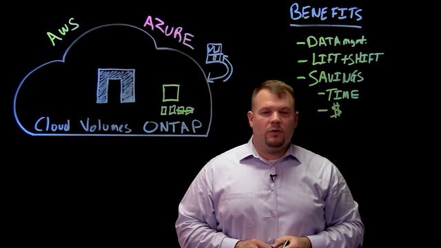 Cloud Volumes ONTAP
