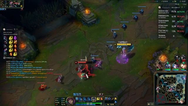 Разносторонняя игра (League of Legends)