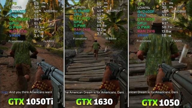 GTX 1630 vs GTX 1050 Ti vs GTX 1050  Gaming Benchmark  Test in 9 Games 