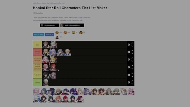 Тир Лист персонажей Honkai Star Rail Патч 1.1???Honkai Star Rail