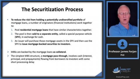 Mortgages and Mortgage-backed Securities (FRM Part 1 2023 – Book 3 – Chapter 18)
