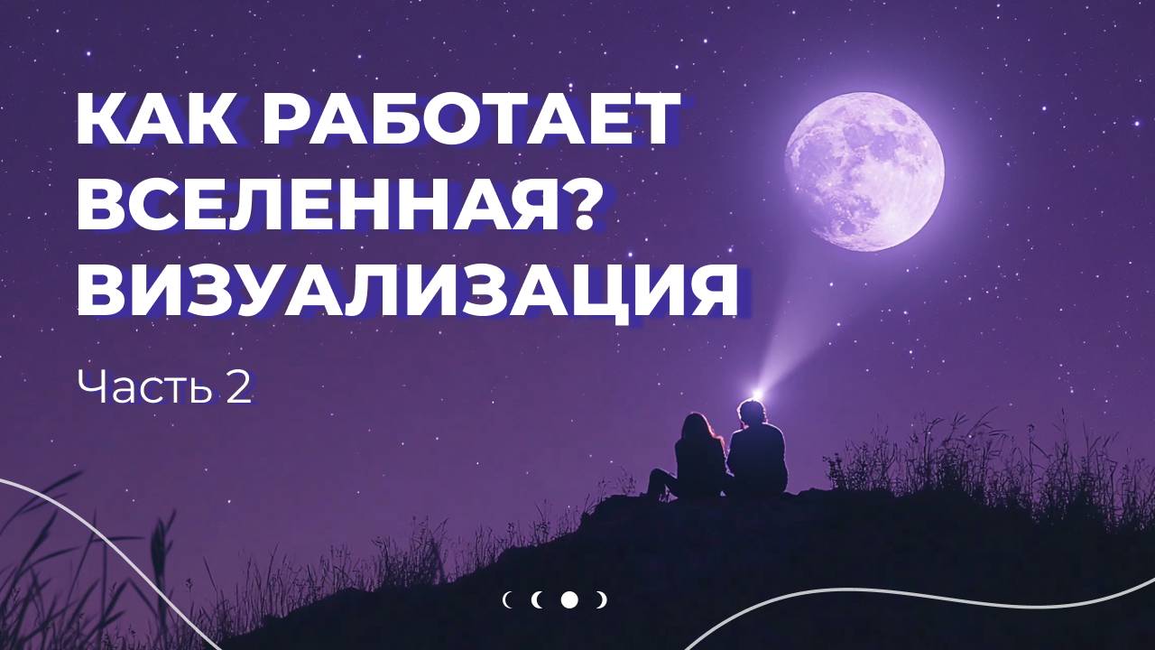 КАК визуализировать, чтобы добиваться своих целей? Часть 2