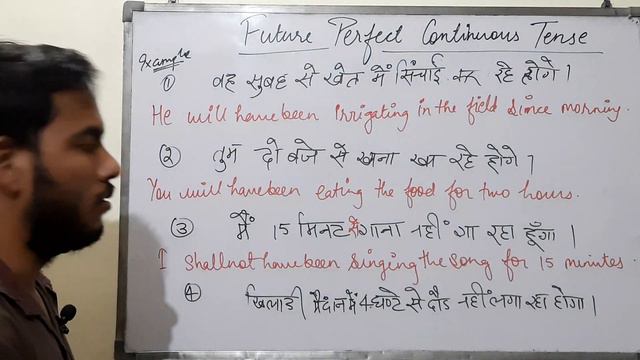 Future Perfect Continuous Tense|| SSC/ UPSC/ BANKING/ NDA/ CDS|| Akshay Sir ||