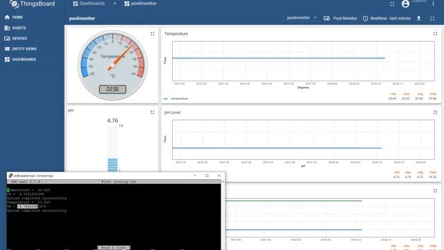 Pool Monitor - Thingsboard Dashboard and CRON Sensor Update