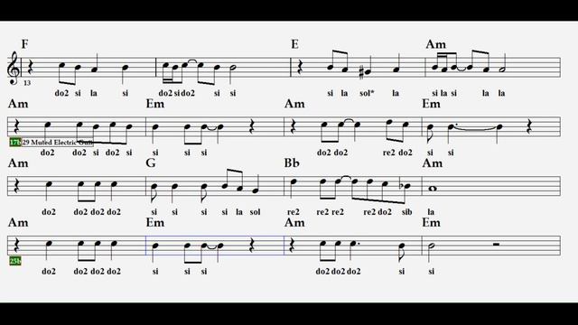 REVA--Am--:Guitar,Flute,Melodica,Violin,Keyboard.