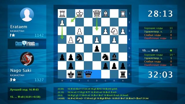 Chess Game Analysis: Erataem - Nago Saki : 0-1 (By ChessFriends.com)