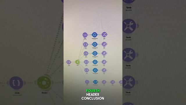 SEO content written by a virtual A.I. team using expert knowledge