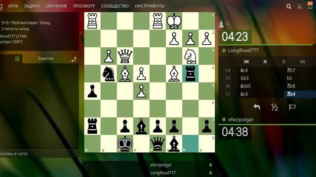 Шахматы. Способ выиграть партию