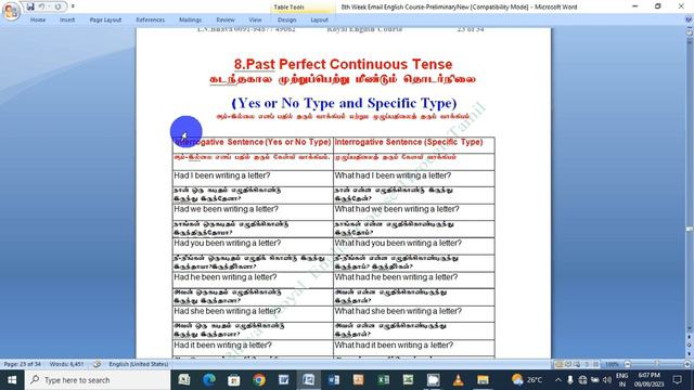 Basic 8th Week Past Perfect Continuous Tense  -Part10