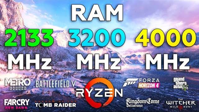 2133MHz vs 3200MHz vs 4000MHz RAM on Ryzen