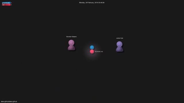 dear-github/dear-github - Gource visualisation