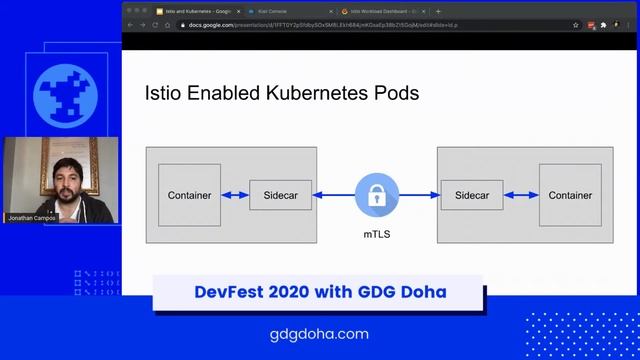 Kubernetes (DevOps)