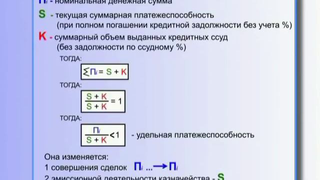 Лекция 19. Макроэкономика