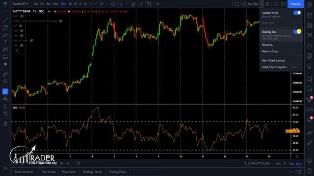 How to Copy Chart in TradingView