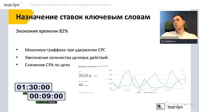 5. Исследование: как повысить эффективность сотрудников рекламного агентства?
