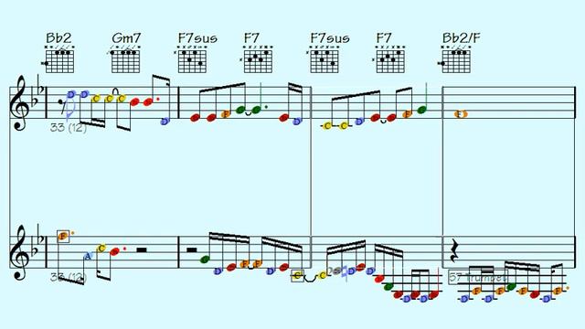 💠Intrepid Lanes (beautifully remarkable short succession of notes for enjoying) multi-instrument li