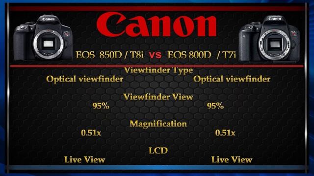Canon EOS 850D/ T8i vs Canon EOS 800D/ T7i Comparison video (Spec Comparison)
