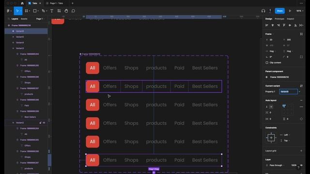 Tabs Ui Ux | Scrolling | Using Auto Layout | Figma Tutorial