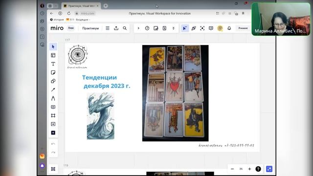 Тенденции декабря 2023г