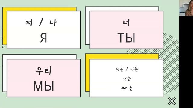 Урок 1. (часть 1) О себе 자기 소개 грамматика 입니다/입니까, 은/는