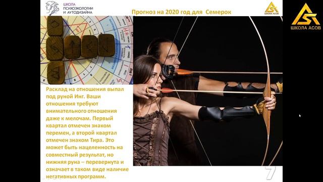 Предсказание на 2020 для 7 психотипа / Школа Асов