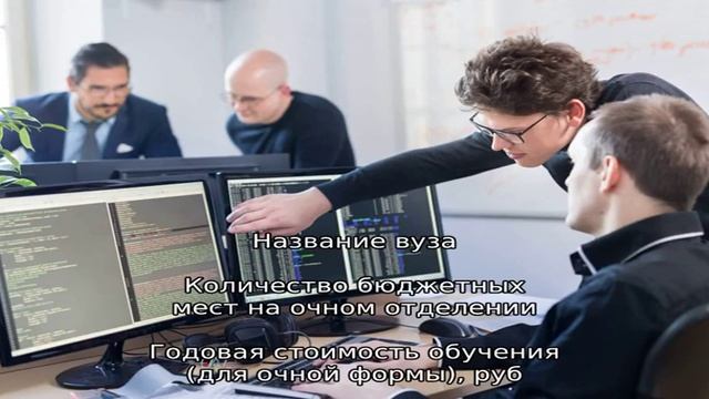 IT-вузы России 2021